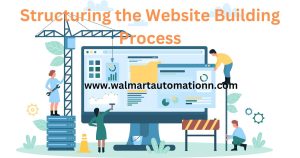 Structuring the Website Building Process